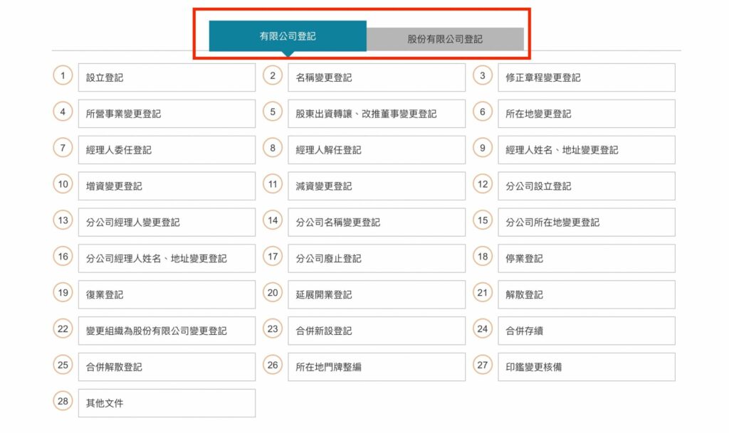 公司變更登記流程